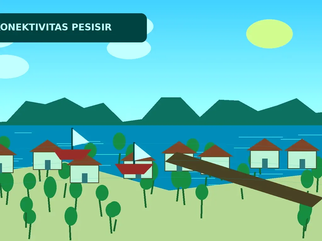 Ilustrasi konektivitas Desa Teluk Bakau