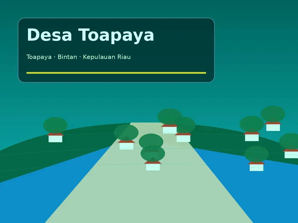 Ilustrasi orisinal lingkungan Desa Teluk Bakau